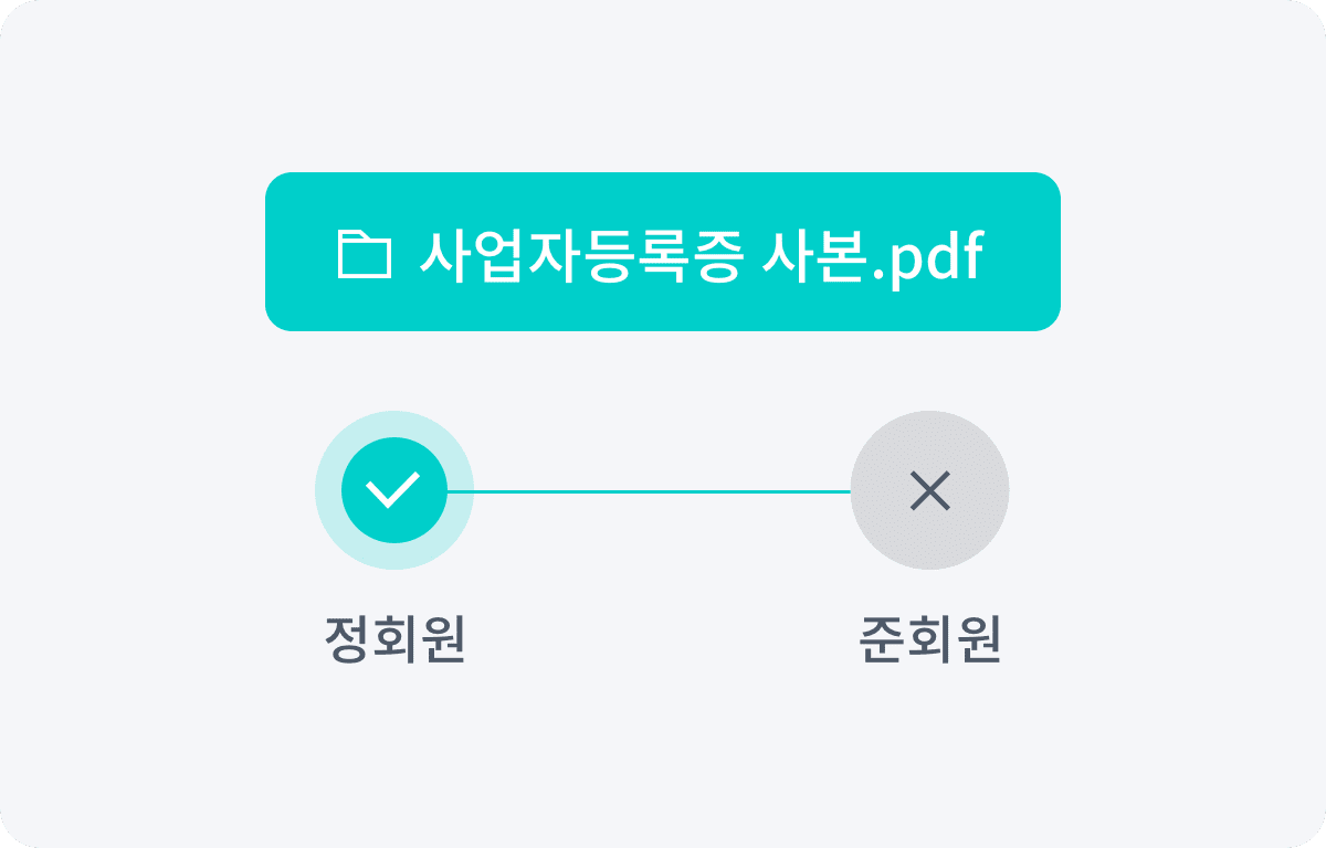 이용안내